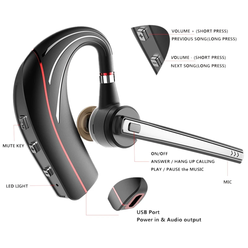 Bluetooth гарнитура, хэндс-фри Беспроводной наушник в 5,0 с микрофоном-переключатель бесшумного режима, двойная Сопряжение Bluetooth наушники-вкладыши гарнитура для вождения с круглым