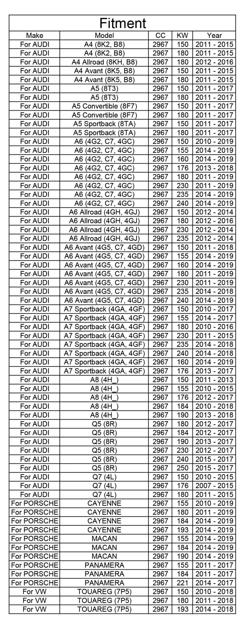 Масляный фильтр 059115561D для Porsche Macan Boxter Cayenne Audi A4 8K2 A5 8F7 A6 4G2 A7 4GA A8 4H Q5 8R Q7 Volkswagen защита двигателя мотоцикла
