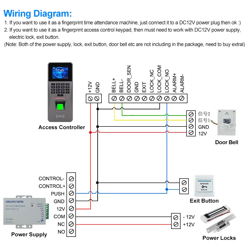 RFID Fingerprint Access Control Keypad TCP/IP/USB Access Control System Software Biometrics Password Card Reader Time Attendance