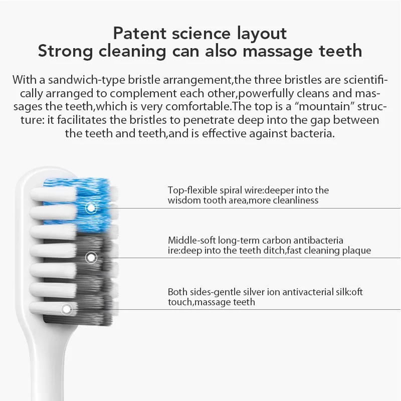 Метод зубной щетки Sandwish Better Brush Wire 4 цвета включая коробку для путешествий по