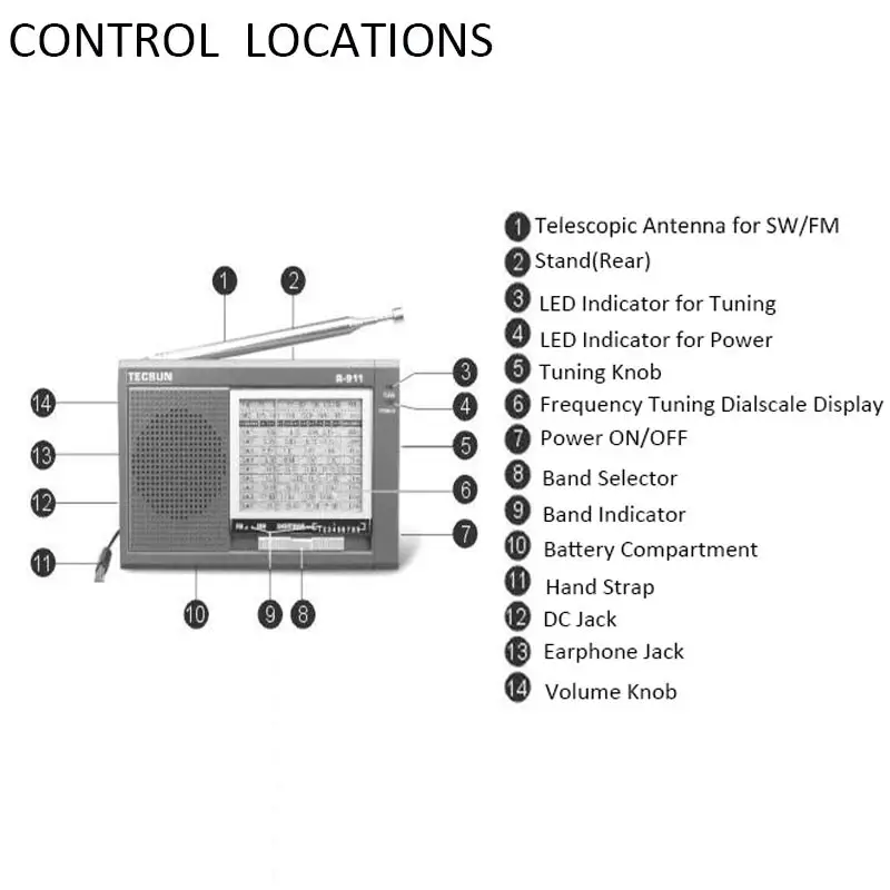 TECSUN R-911 AM/FM/SM радио 11 диапазонов мульти диапазонов Fm радио приемник вещания со встроенным динамиком низкой мощности радио