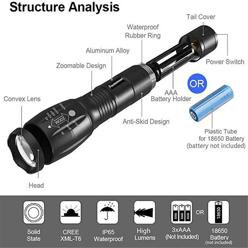 Most Powerful LED Flashlight 5 Mode  T6 L2 linterna Tactical torch Portable Lamp 18650 Rechargeable Battey Water Resistance