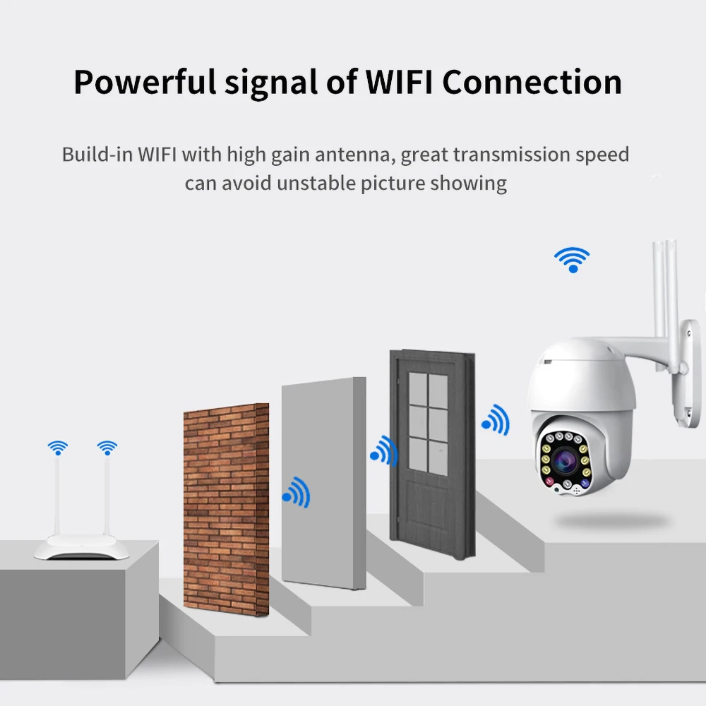Wifi камера наружная PTZ IP камера H.265X 1080P скоростная купольная CCTV Камера Безопасности s wifi Внешняя 2MP ИК камера наблюдения для дома
