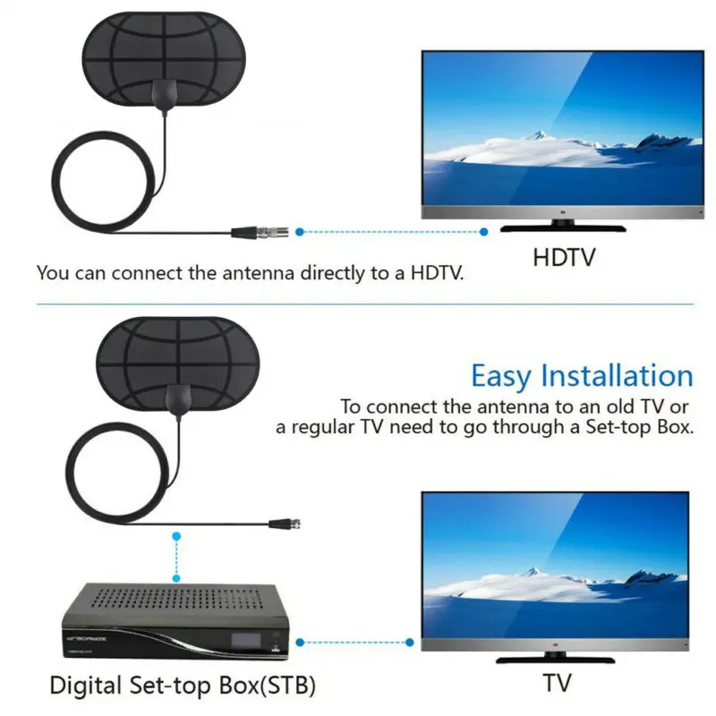960 миля диапазонная антенна ТВ цифровая HD ТВ Skywire 4K HD Antena цифровая-Внутренняя