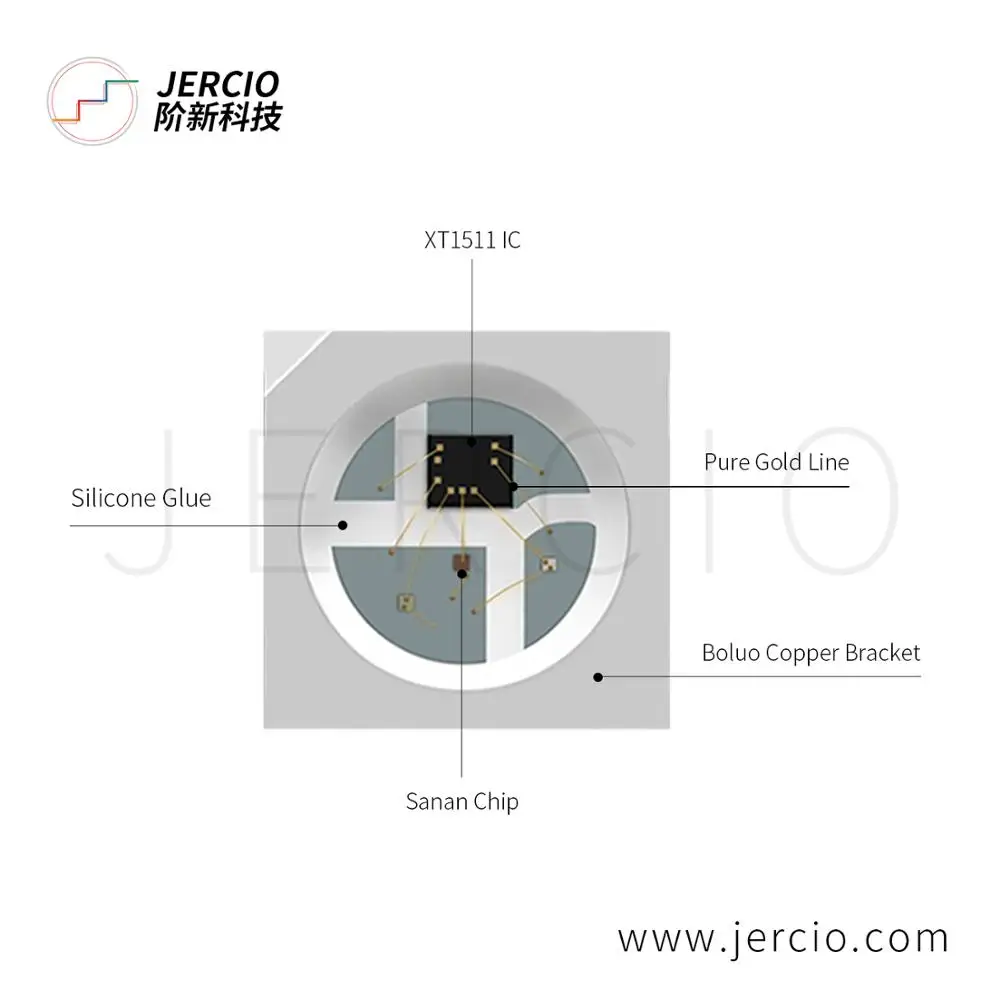 Светодиод Jercio SK6812mini / WS2812mini XT1505 1000 RGB Программируемый белый/черный индивидуально