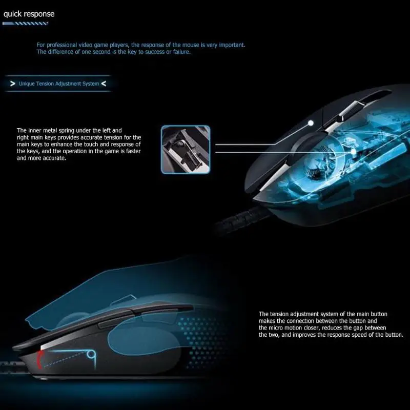 Черный Logitech G302 Daedalus Prime MOBA игровая Мышь 6 кнопок Проводной Мышь для ПК - Цвет: Черный