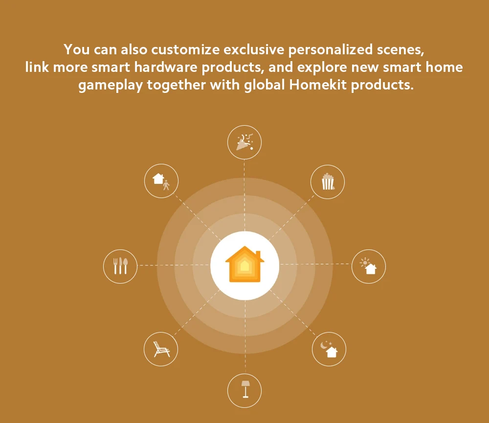 Yeelight YLXD76YL 320 Upgraded Version 23W AC220V Smart LED Ceiling Light Adjustable Brightness Voice Intelligent Control Work With Apple Homekit