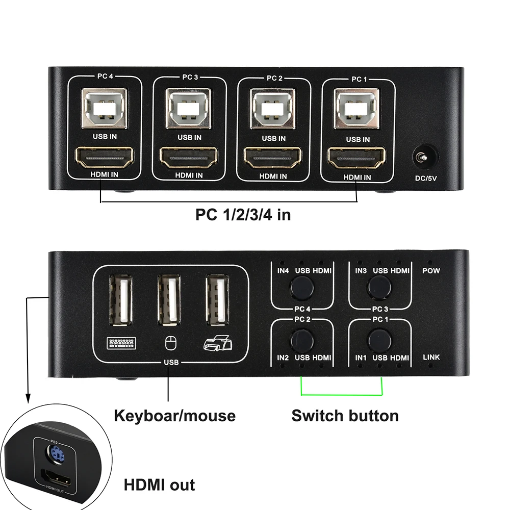 4 порта HDMI KVM переключатель 4 к USB HDMI KVM коммутатор 4 в 1 выход горячий ключ 4 к X 2 к/30 Гц HDMI 1,4 win10/8/mac os ПК ноутбук
