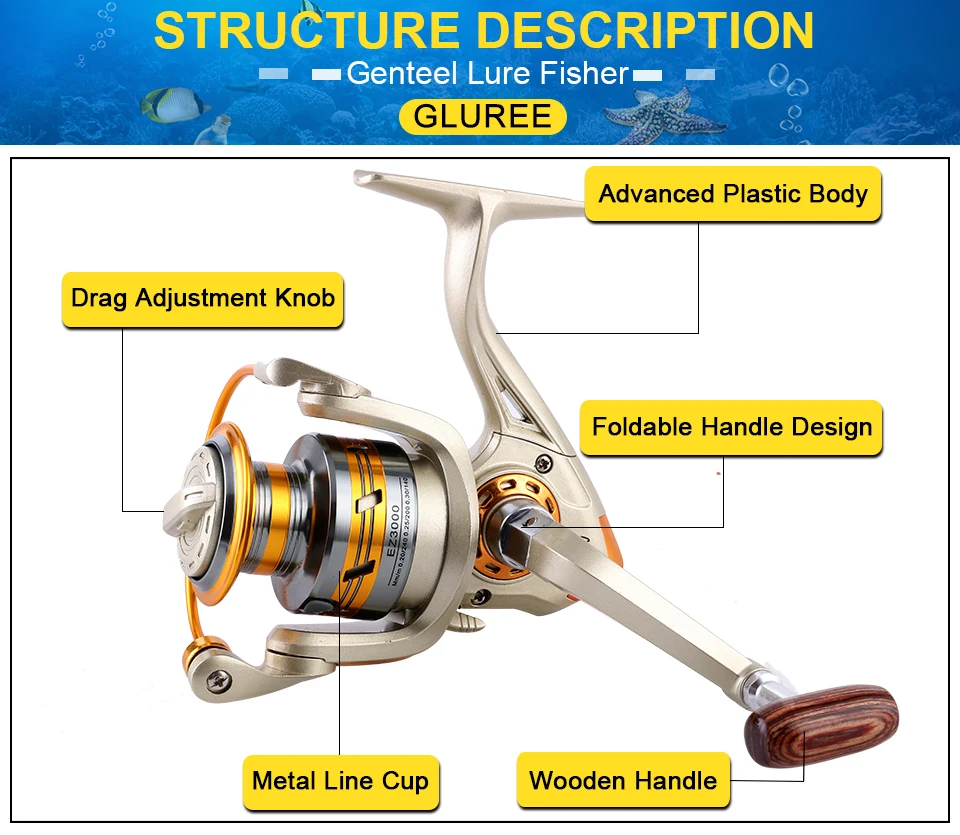 GLUREE Fishing Spinning Reel Carp Fishing Reel 12BB 5.21 Metal Line Cup LeftRight Handle FreshSaltwater Wheel EZ1000~EZ6000 (9)