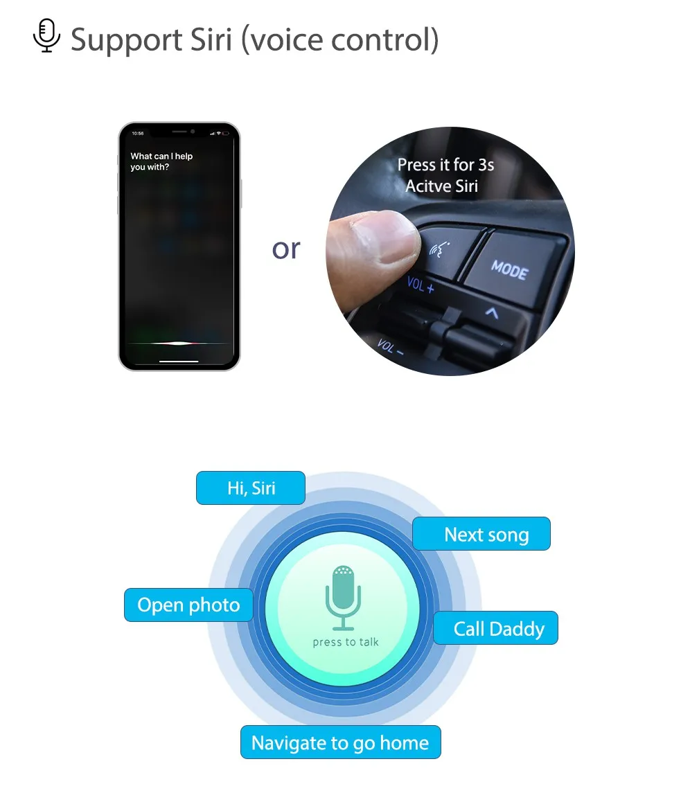 Беспроводной Apple CarPlay Android для авто BMW НБТ F10 F20 F30 X1 X3 X4 X5 X6 F48 F25 F26 F15 F56 мини Series1 на возраст 2, 3, 4, 5, 6, 7 Air play