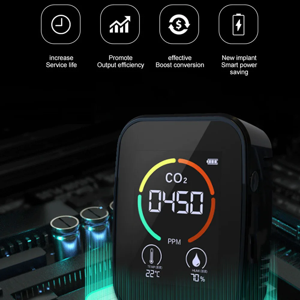 5 in1 CO2 Meter Digital Temperature Humidity Sensor Tester Multifunctional Air Quality Monitor Carbon Dioxide TVOC HCHO Detector