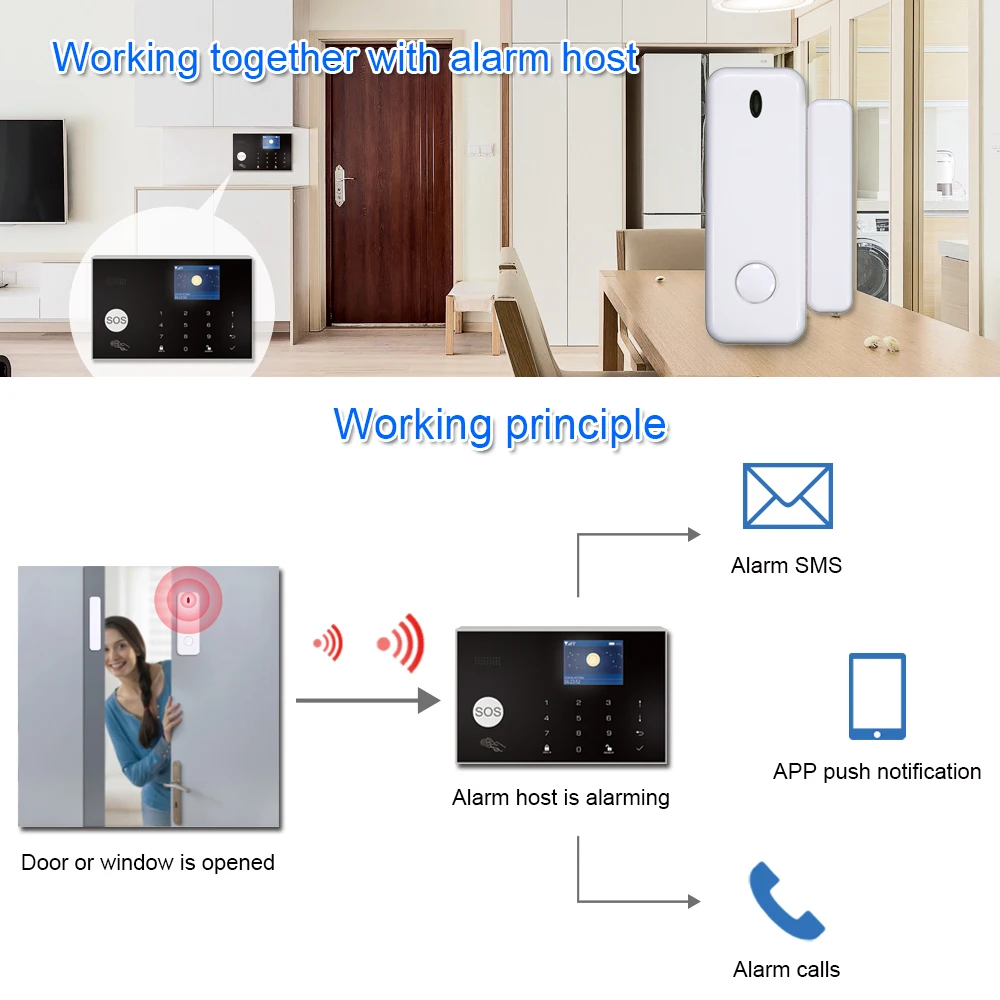 Window Door Alarm Sensor 433mhz APP Remote Control For Android&IOS Wireless Door Lock Switch Security Alarm Host Accessories