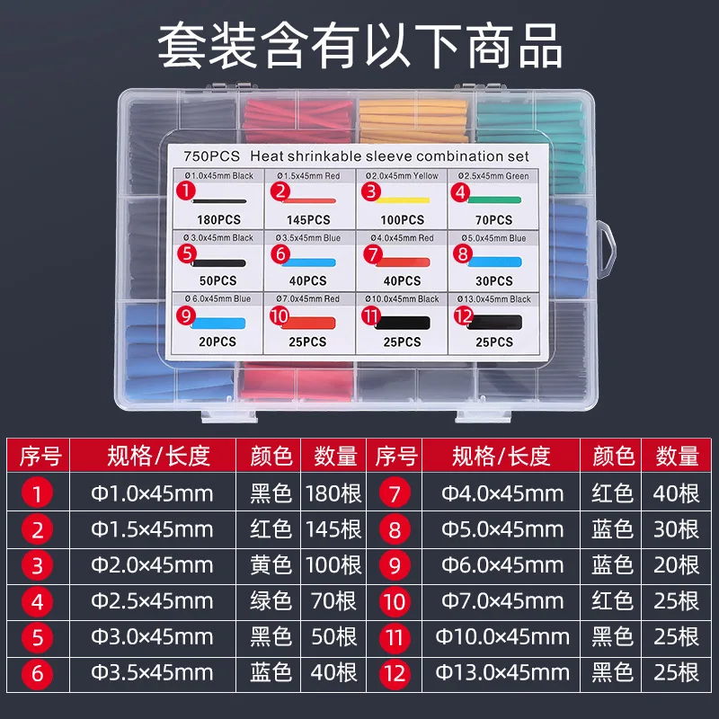 750 pces tubo do psiquiatra calor 01