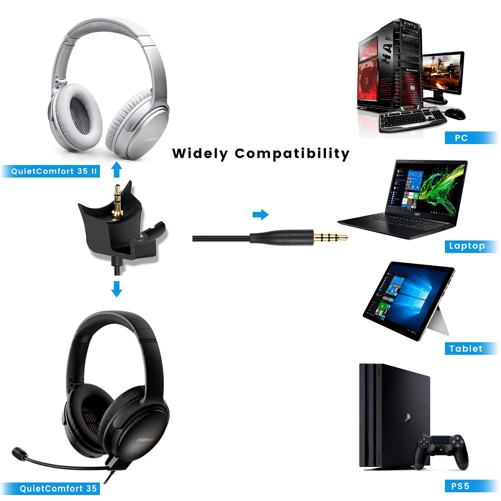 Bose Quiet Comfort QuietComfort QC 35 