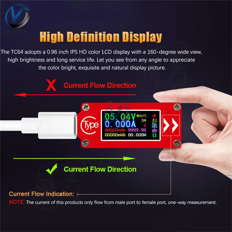 TC64 type-C цветной ЖК-дисплей USB Тестер Вольтметр Многофункциональный тестер измеритель напряжения тока зарядное устройство power Bank емкость USB Тестер