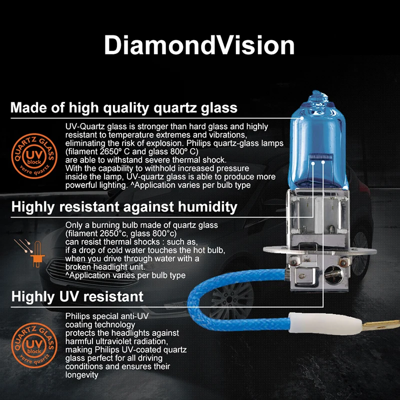 Philips h3 галогенный 55 Вт 12 В Diamond Vision 5000K Ultimate белый светильник Авто Лампа H3 головной светильник оригинальные аксессуары для автомобиля 2 шт