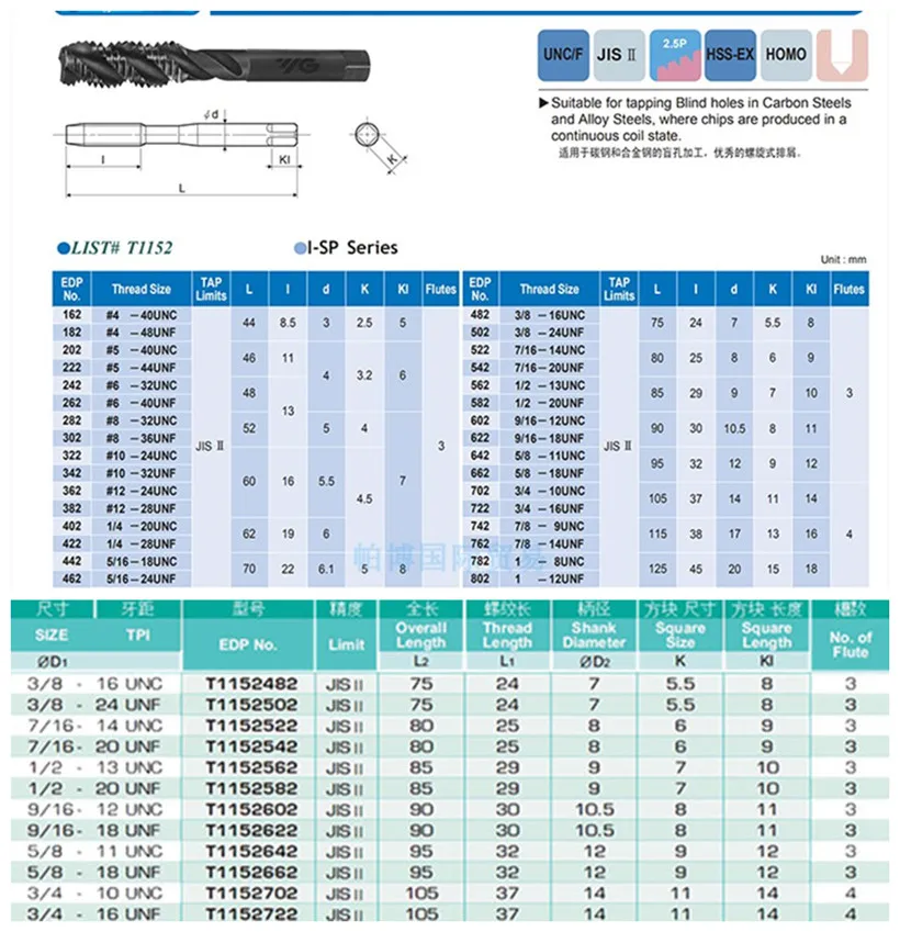 5/8-11UNC 5/8-18UNF T1152 Сделано в Корее HSS-EX обработка спирального крана: легированная сталь и т. Д