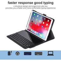 Tablet Accessories