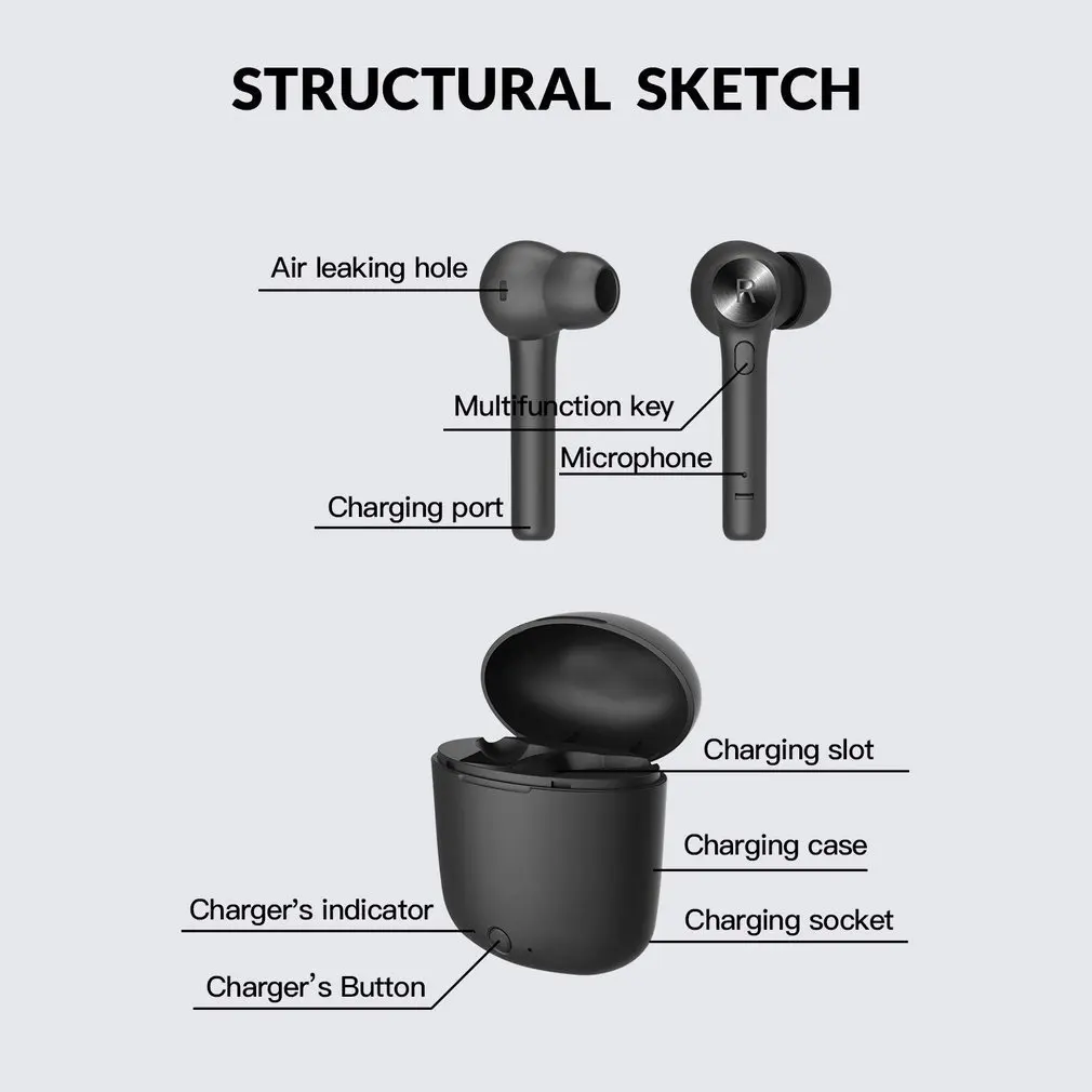Hi Wireless Stereo Headset Invisible Mini With Charging Bin Listening Song Driving Sports Headphones