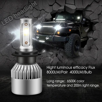 

S2 2X LED bulbs Car Headlights H7 H4 H1 H8 H11 HB3 9005 HB4 9006 White Color Auto head light 72W 2 or 3 side Headlamp Cob Chip