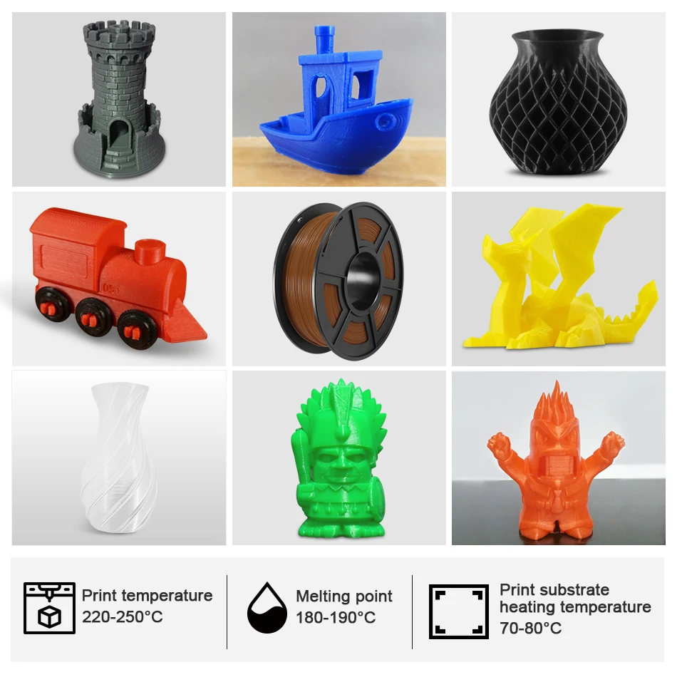 Нить для 3D принтера PETG нить 1 кг 75 мм подарок печать сделай сам с быстрой доставкой