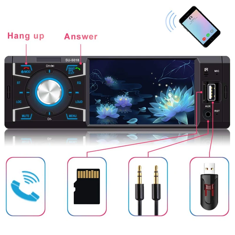 Автомобильный стерео с Bluetooth одиночный Din fm-радио для автомобиля и MP5 плеер USB/SD/AUX/FM приемник беспроводной пульт дистанционного управления, резервный
