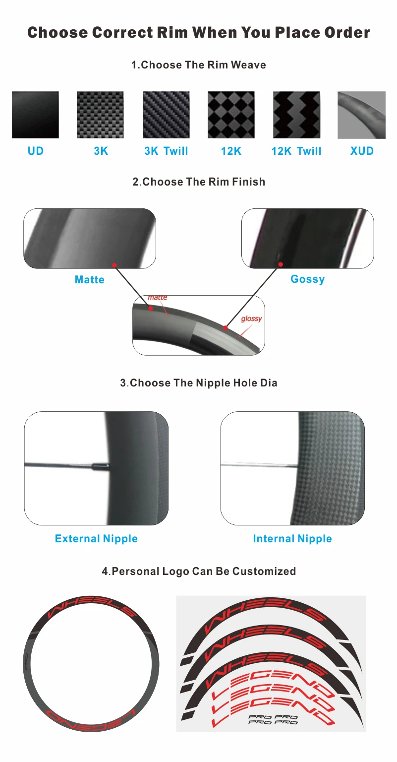 how-to-buy-carbon-rims