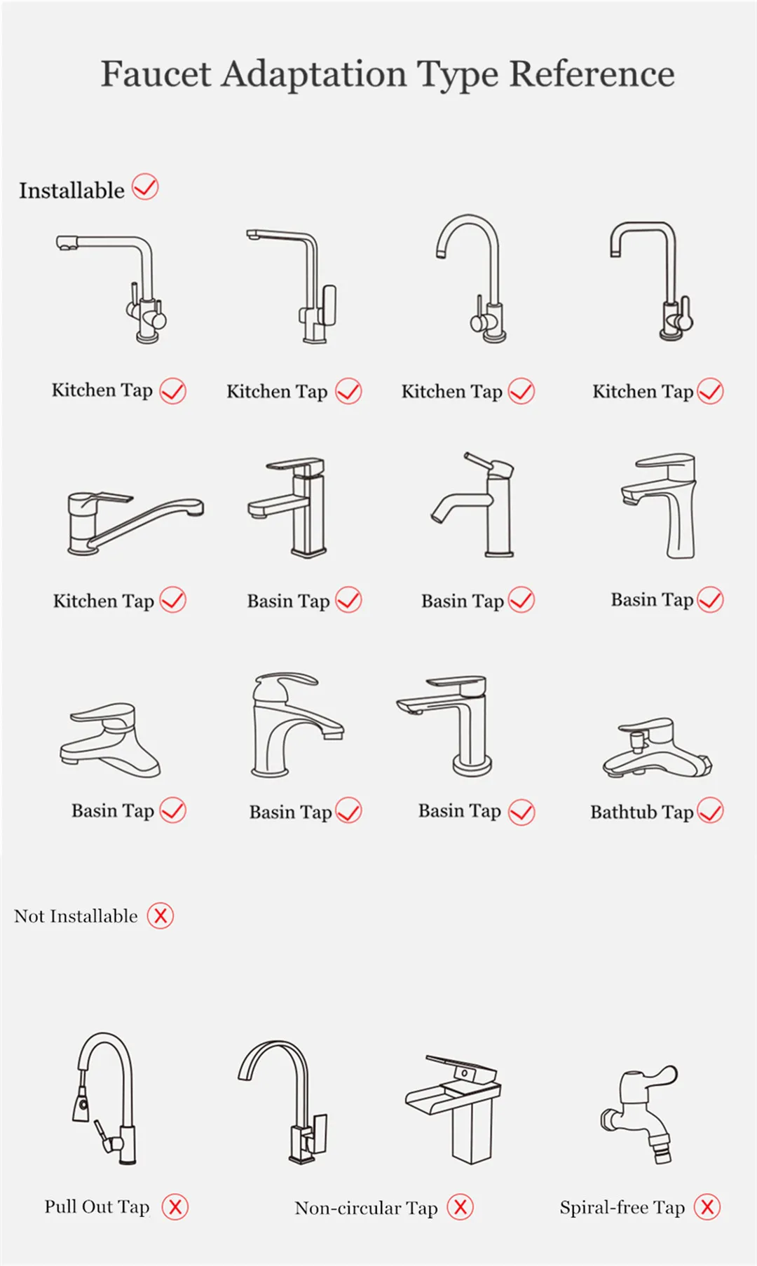 DXSZ001-1 Kitchen Faucet Bubbler 360-Degree Double Modes 2-flow Splash-proof from Xiaomi youpin