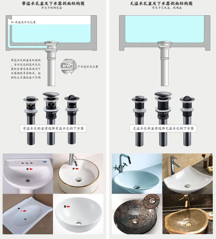  full copper frame with and without overflow spillway hole water drainage hole basin water drainage and detailed pictures - ali 