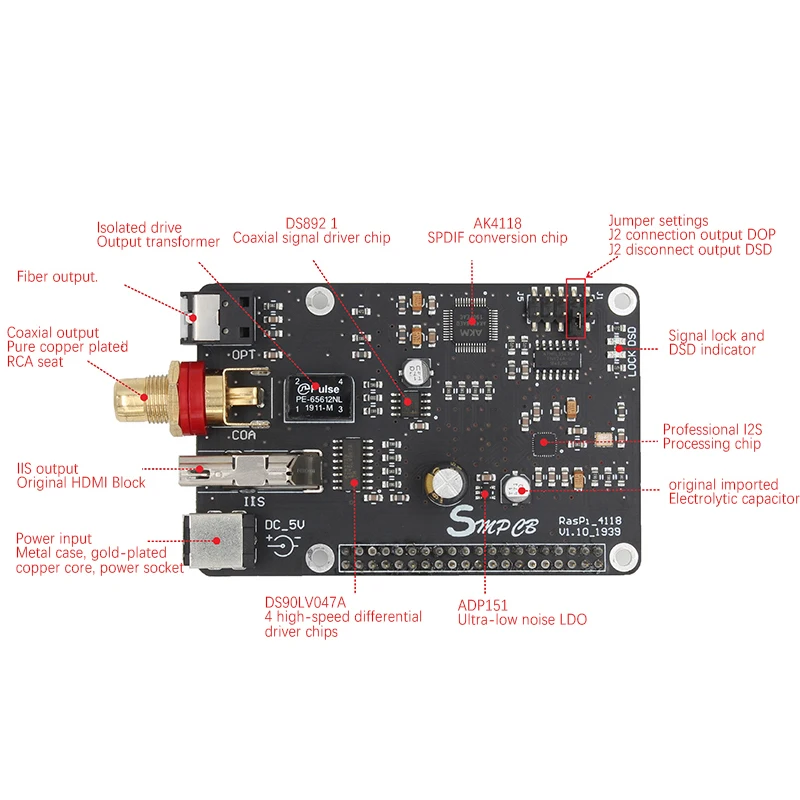 Raspberry Pi AK4118 коаксиальный кабель Hi-Fi звуковая карта I2S DSD цифрового вещания 16/32BIT PCM384 DSD128 G5-001