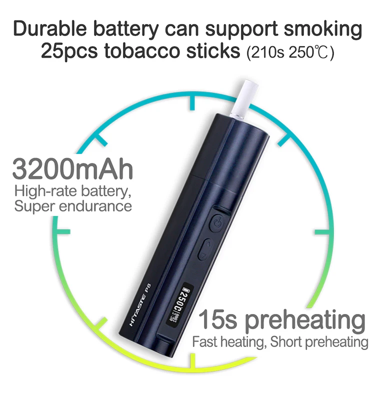 IQS Jouz Alternate Hitaste P8 Heat Don't Burn Device 3200mah For 25 Sticks Adjustable Dual Heating System With OLED Display