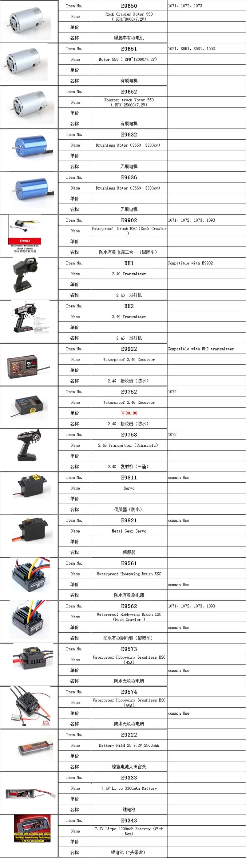 remo electronic set-2