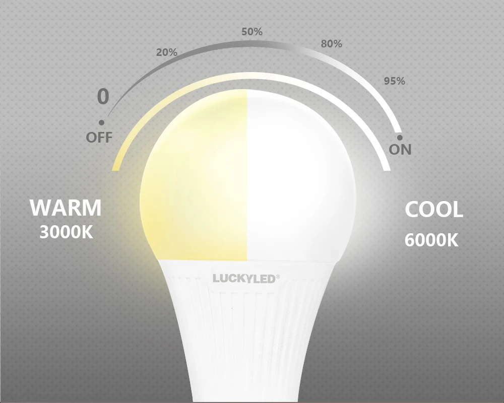 Значки приложений. Как называется приложение лампа. Умная лампочка приложение. Умный свет. Лампа приложение для смарт тв.