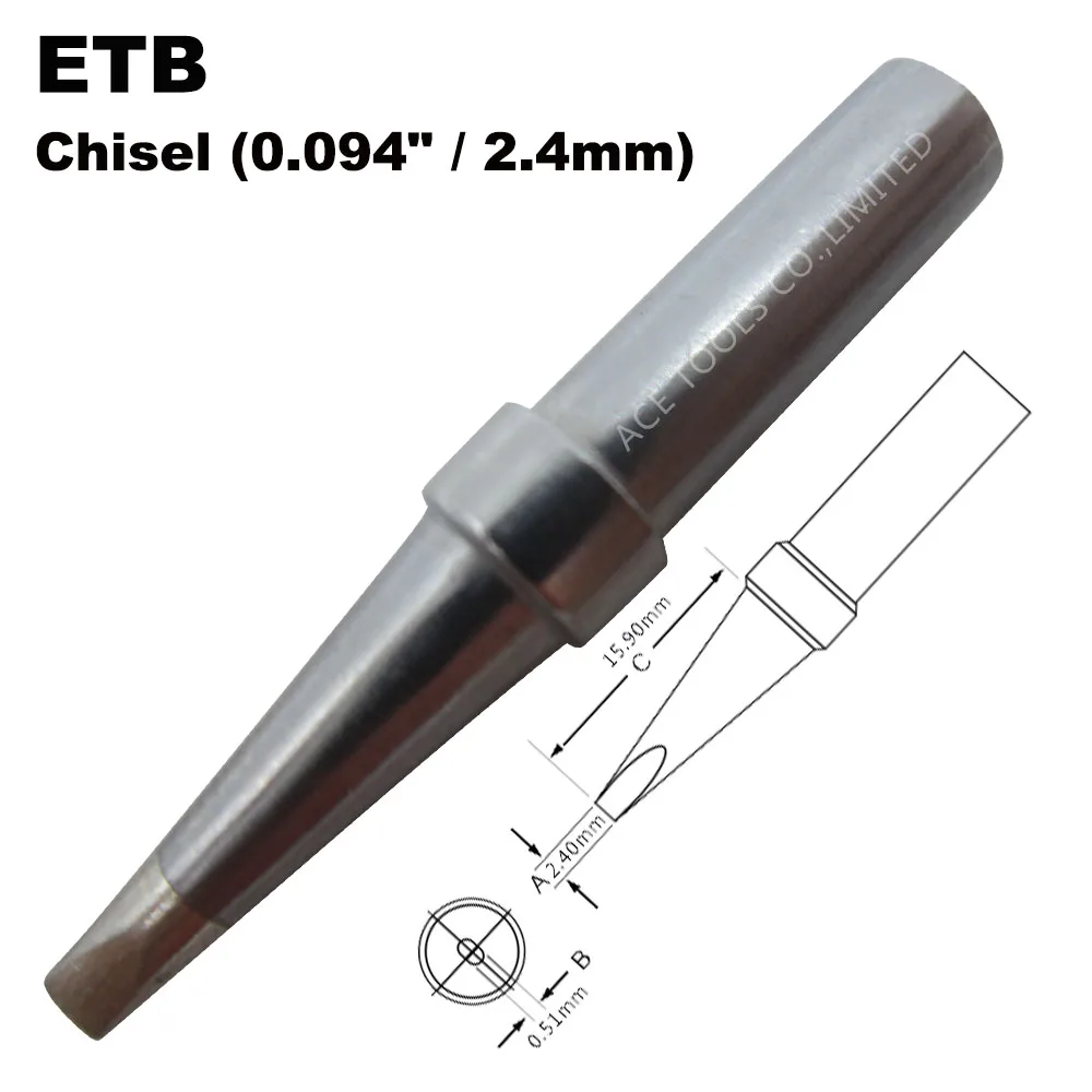 ETB-F2