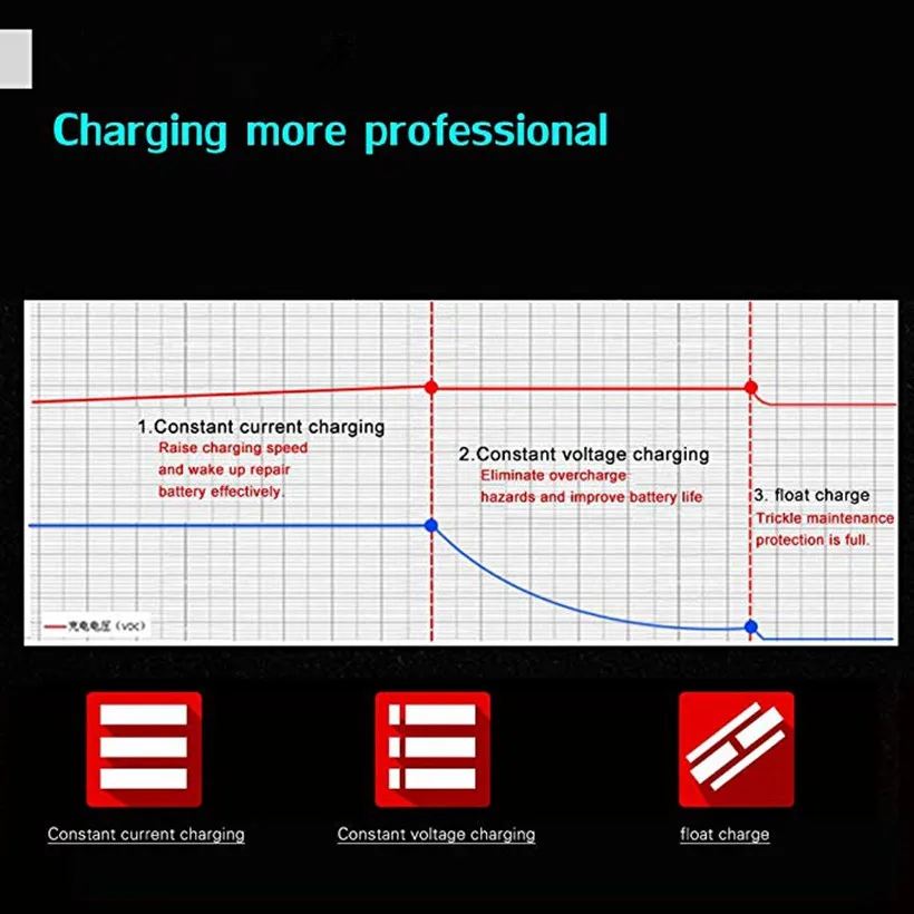 12V-2A-LCD-Display-Smart-Charger-For-Motorcycle-Car-Battery-Full-Automatic-Charging-Adapter-Lead-Acid