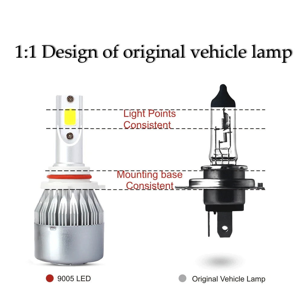 FDCHT h1 h11 светодиод h4 h7 led автомобилей головной светильник лампочка 6500k psx24w h15 h27 d1s d2s d4s 24v hb3 hb4 h8 h3 turbo с принтом «Тачки», светильник для автомобильных фар