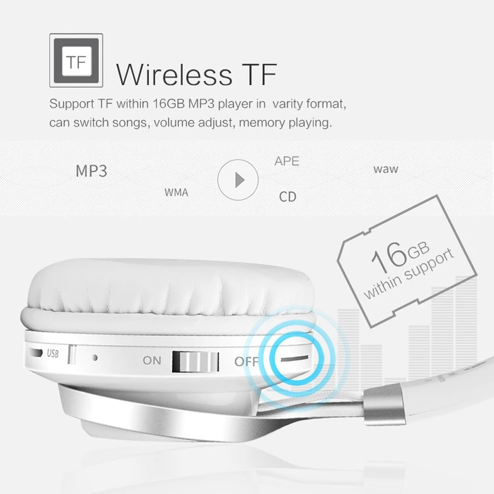 Звуковые наушники Intone Bluetooth для девочек женские лучшие беспроводные телевизора