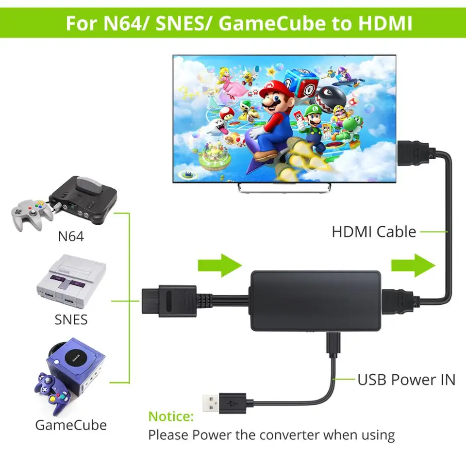 nintendo nes hdmi adapter
