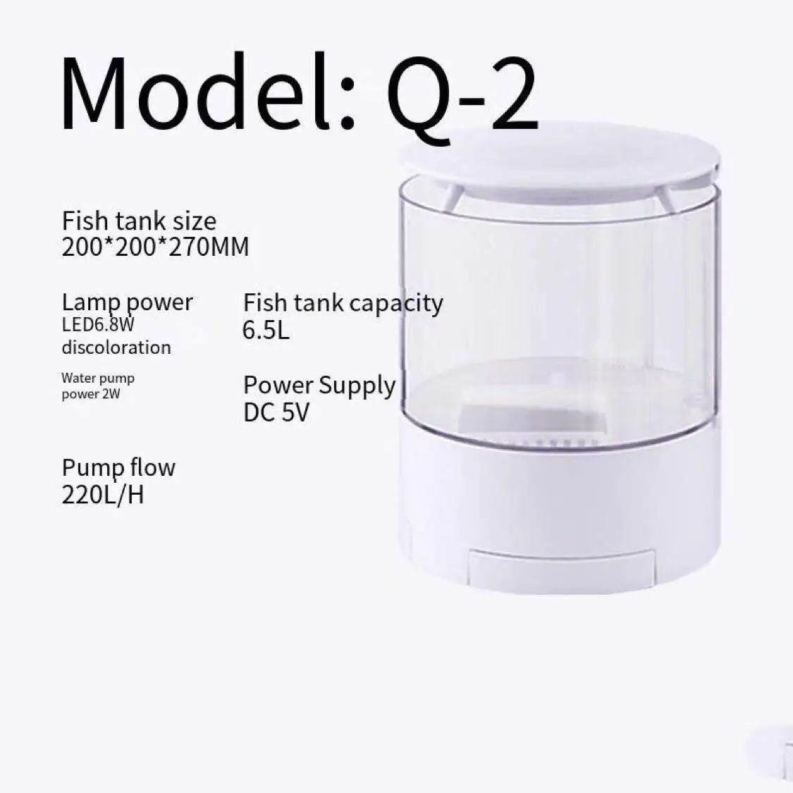 Q2