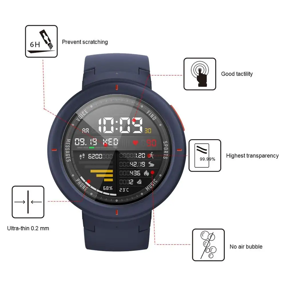 2 шт Мягкий протектор для Huami Amazfit Verge/Bip, Stratos Pace Смарт-часы прозрачная/матовая защитная пленка для экрана не закаленное стекло
