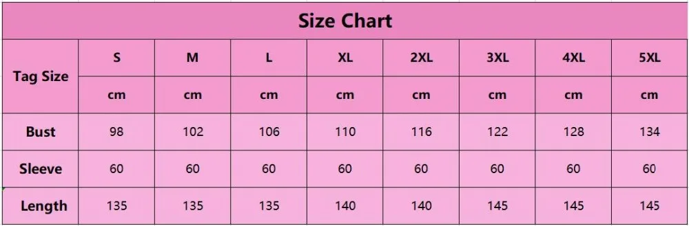 size