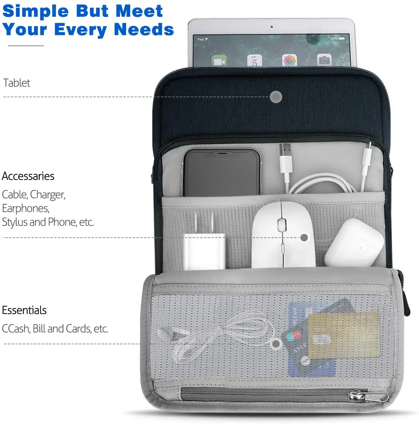 Ipad Pro Ipad Mini Backpack Macbook Pro Laptop And Tablet Backpack