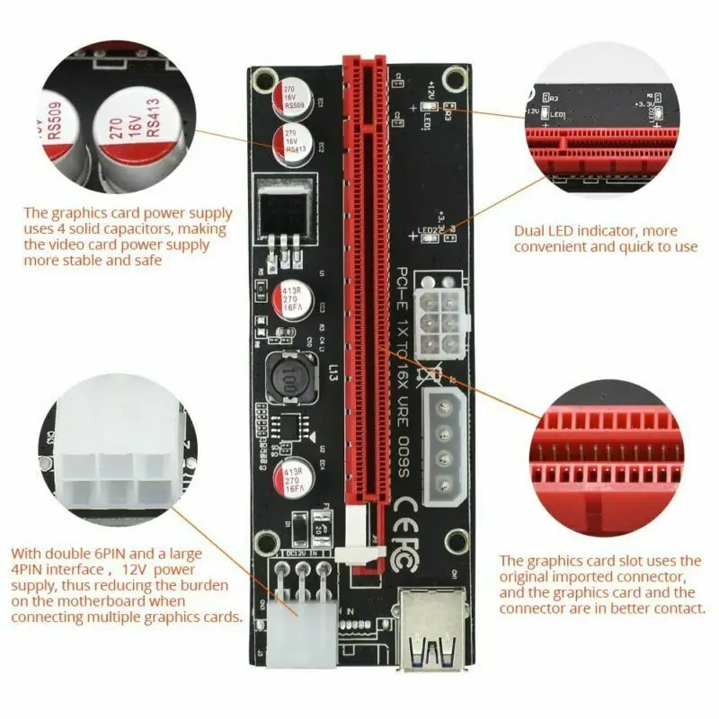 Ver009S Pci Express Riser Card M2 1X 16X Dual 6Pin 4Pin power Pci-E Exte Cable
