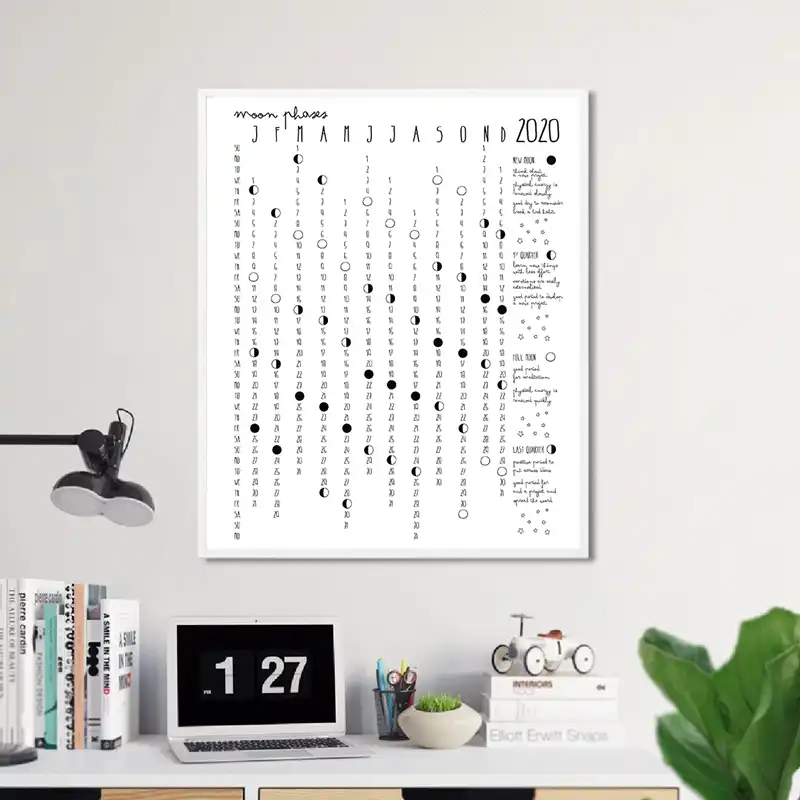 Calendar 2020 Lunar Phases Calendar Art Canvas Painting Moon Calendar 