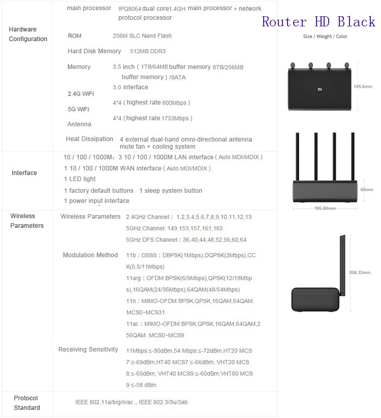 Xiaomi Mi маршрутизатор Pro R3P 2600 Мбит/с Wi-Fi wifi Смарт Wifi беспроводной маршрутизатор 4 антенны двухдиапазонный 2,4 ГГц 5,0 ггц Wifi сетевое устройство 1 - Цвет: Router HD black