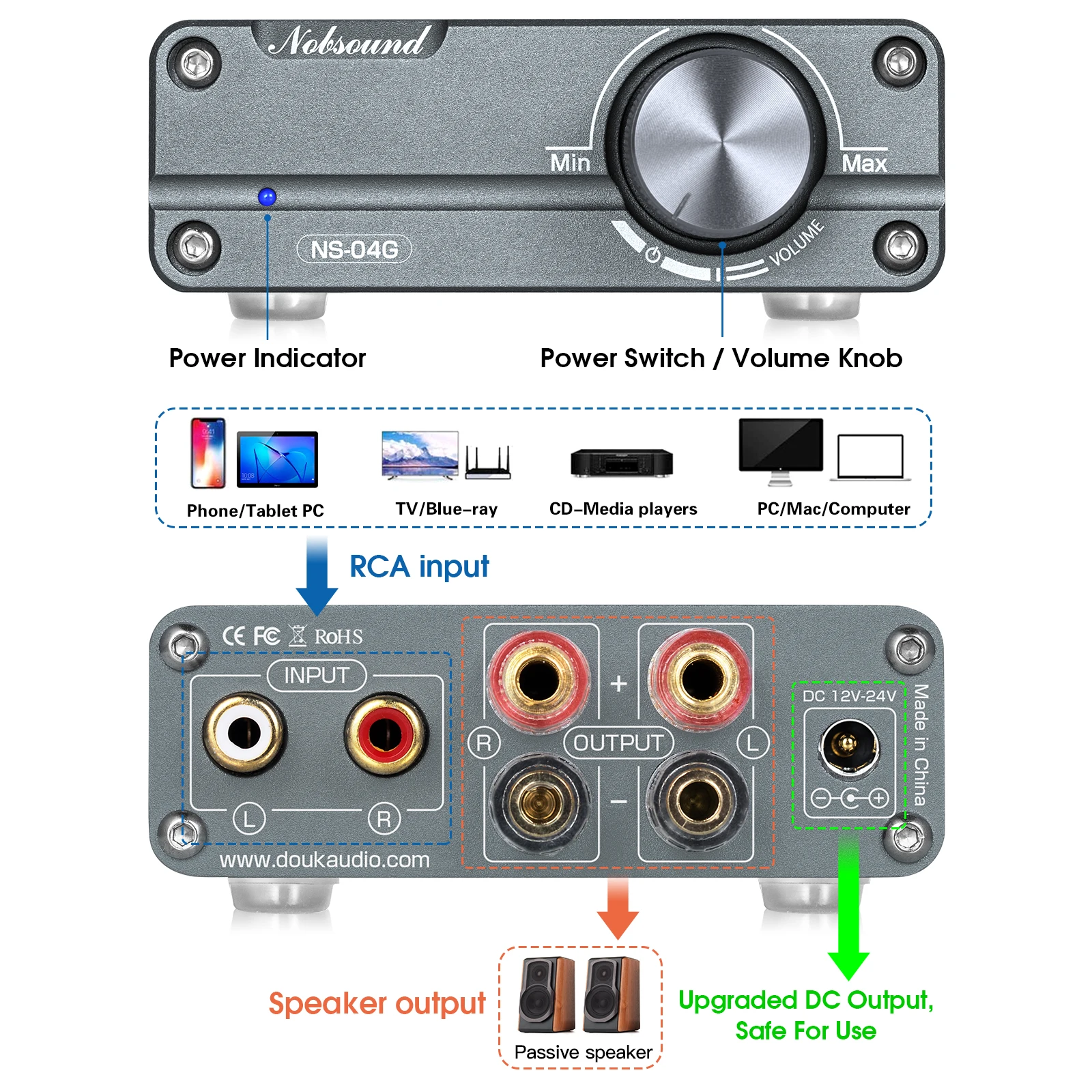 Douk Audio TPA3116 Class D Digital Amplifier HiFi Stereo 2.0 Channel Power Amp Home Audio Amp 50W+50W / 100W+100W 2 channel amplifier