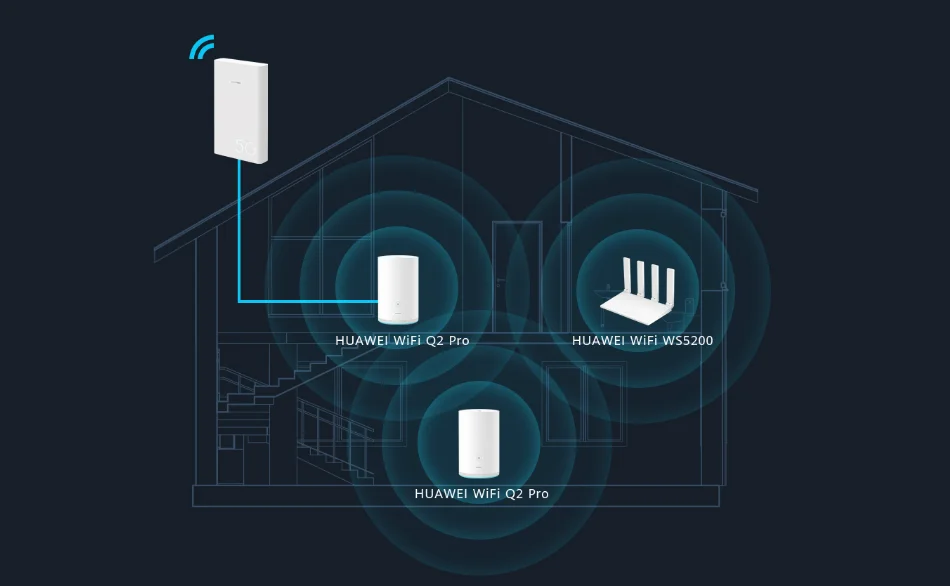 Huawei_5G_CPE_Win_H312-371_9_