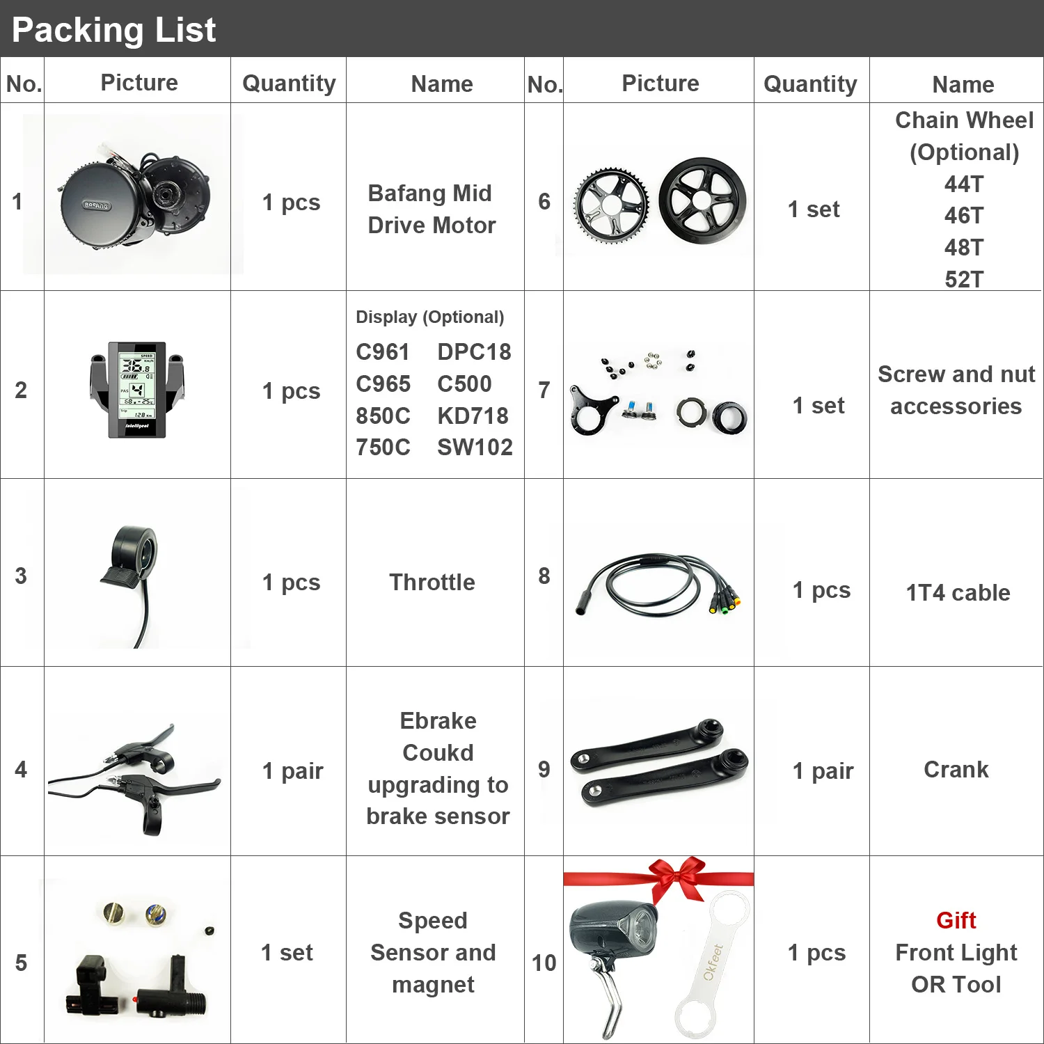 Best BOLLFIT Bafang BBS01 36V250W Mid Crank Drive Motor Kits 850C C965 SW102 Display Optional Geared Motor Kit Eletric Bicycle Kit 5