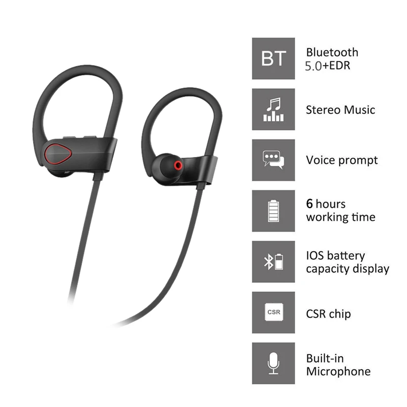 Bluetooth наушники Лучшие Беспроводные спортивные Ipx7 водонепроницаемые Hifi стерео