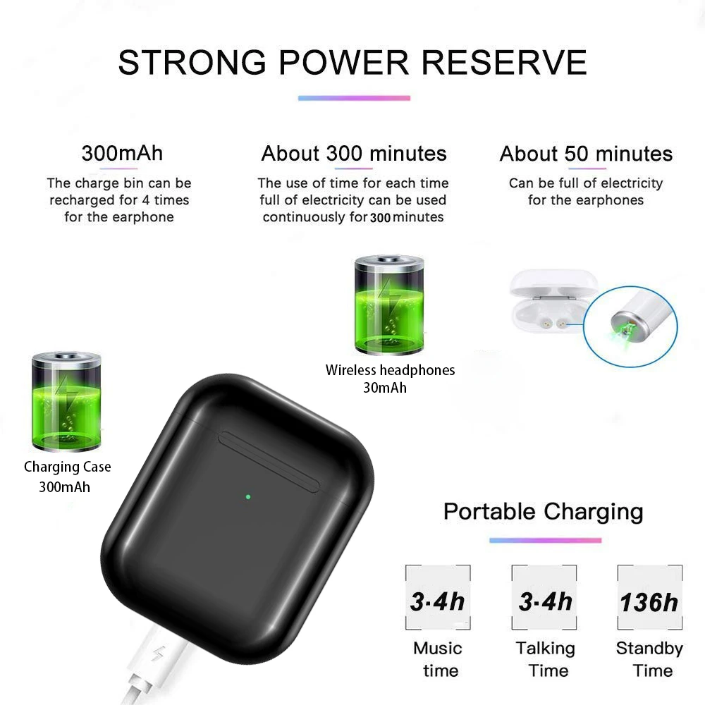 Обновление i90000 Pro TWS беспроводные наушники всплывающие наушники Air 2 идеальная копия 4 ч часов воспроизведения pk i500 i1000 i10000 i50000 i30000